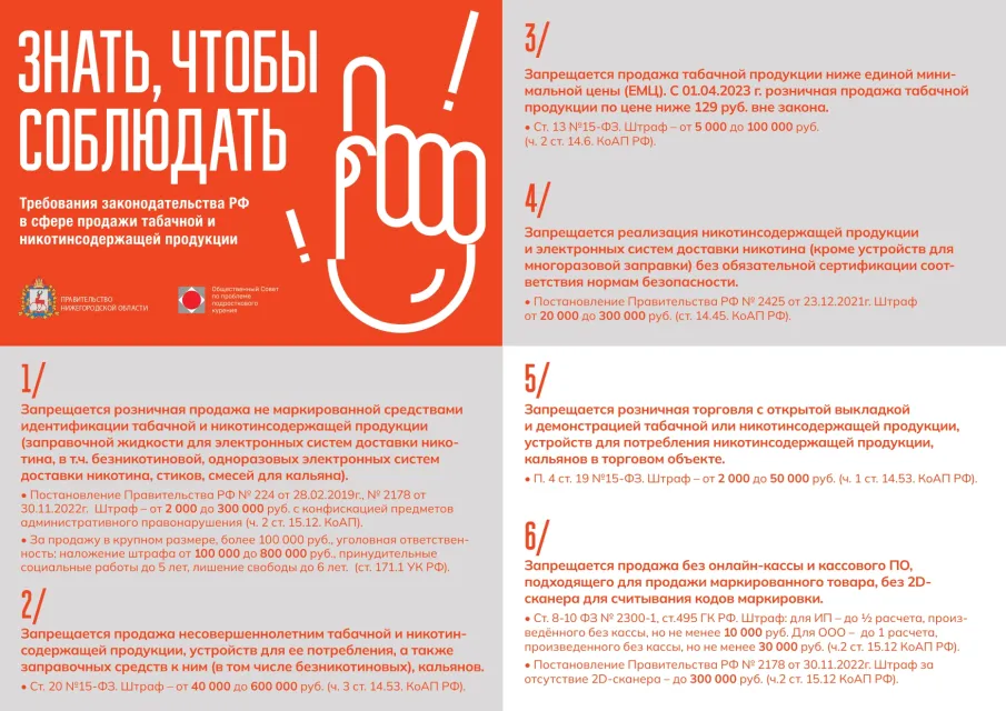 Знать, чтобы саблюдать